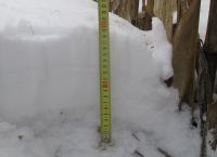 Высота снежного покрова