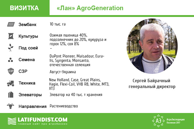 Визитка «Лан» AgroGenegation