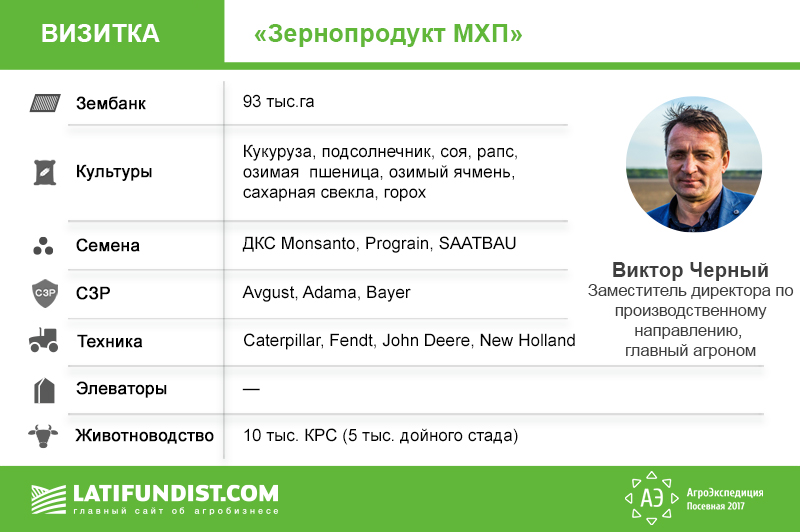 Визитка Зернопродукт МХП