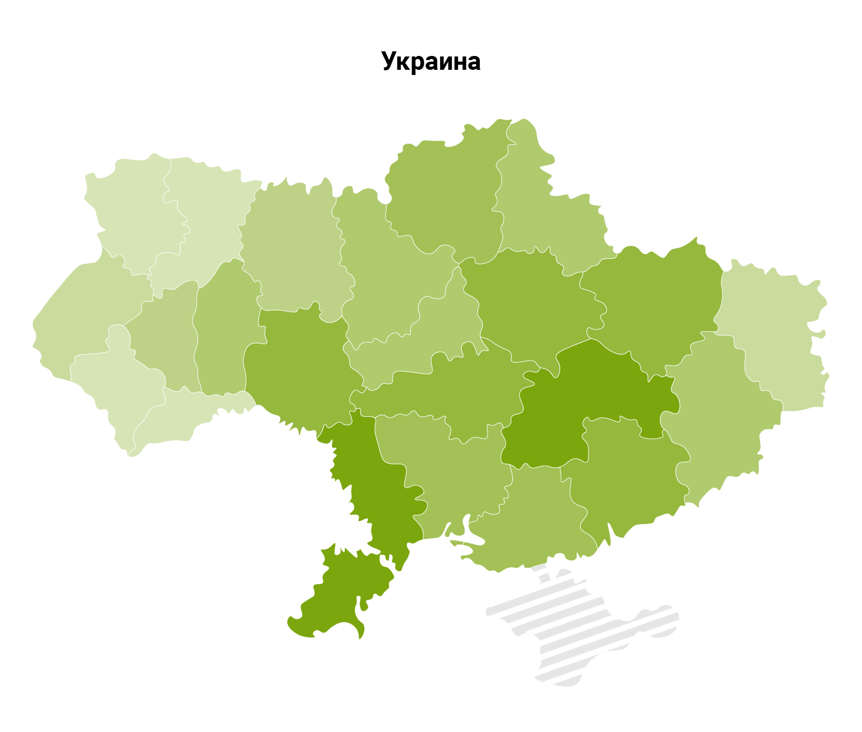 Растениеводство: основные регионы производства Украины