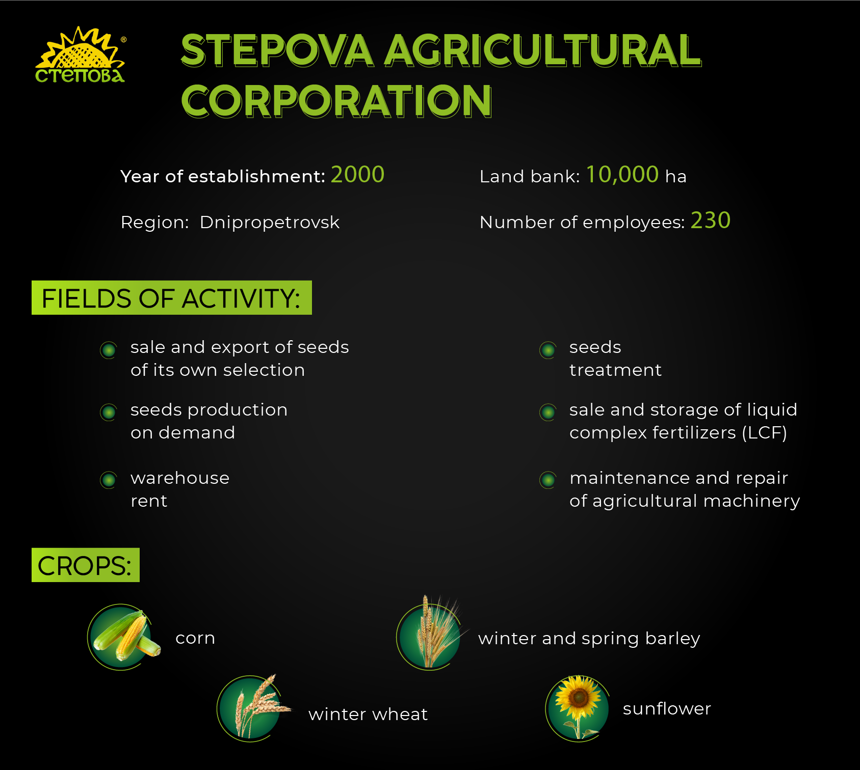 Інфографіка агрокорпорації «Степова»