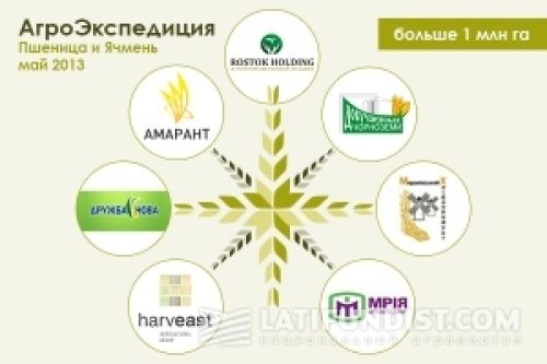 Нас пригласили в гости крупнейшие агрохолдинги страны Нас пригласили в гости крупнейшие агрохолдинги страны