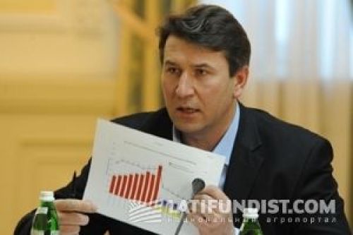 Александр Ярославский, заместитель генерального директора Украинской аграрной конфедерации Александр Ярославский, заместитель генерального директора Украинской аграрной конфедерации