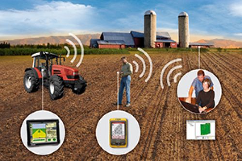 Роль GPS-мониторинга в системе управления сельхозпредприятиями GPS-мониторинг