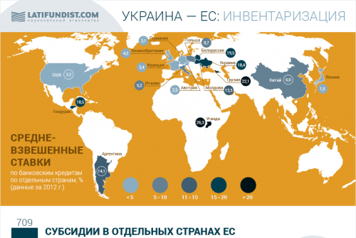 Украина — ЕС: Инвентаризация Украина — ЕС: Инвентаризация