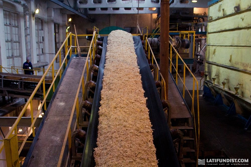 Производственные мощности Наркевичского сахарного завода 