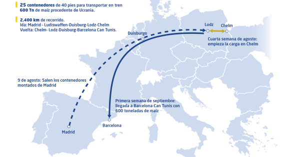 Іспанія планує налагодити перевезення українського зерна потягами 
