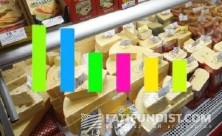 Рейтинг украинских экспортеров сыра в 2012 году