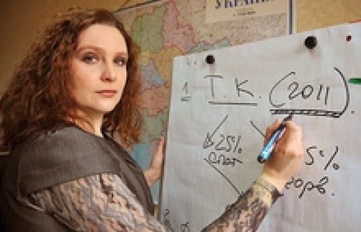 Мария Колесник, руководитель аналитического отдела консалтинговой компании «ААА» 