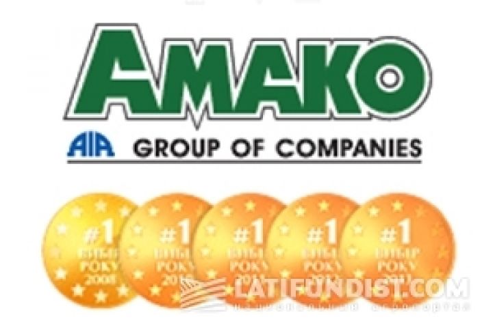 АМАКО получил пятую награду «Выбор года»