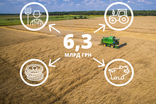 Госбюджет-2018 Госбюджет-2018