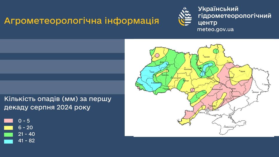 Фото: Facebook Укргідрометцентру