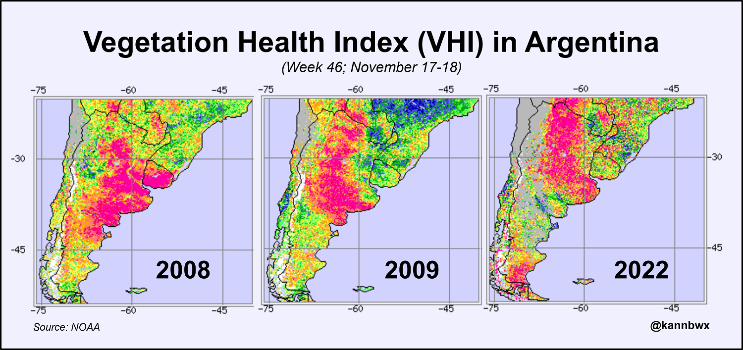 Індекс здоров'я рослинності (VHI) в Аргентині