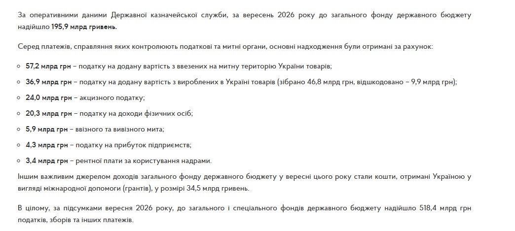 Статистика надходжень до держбюджету