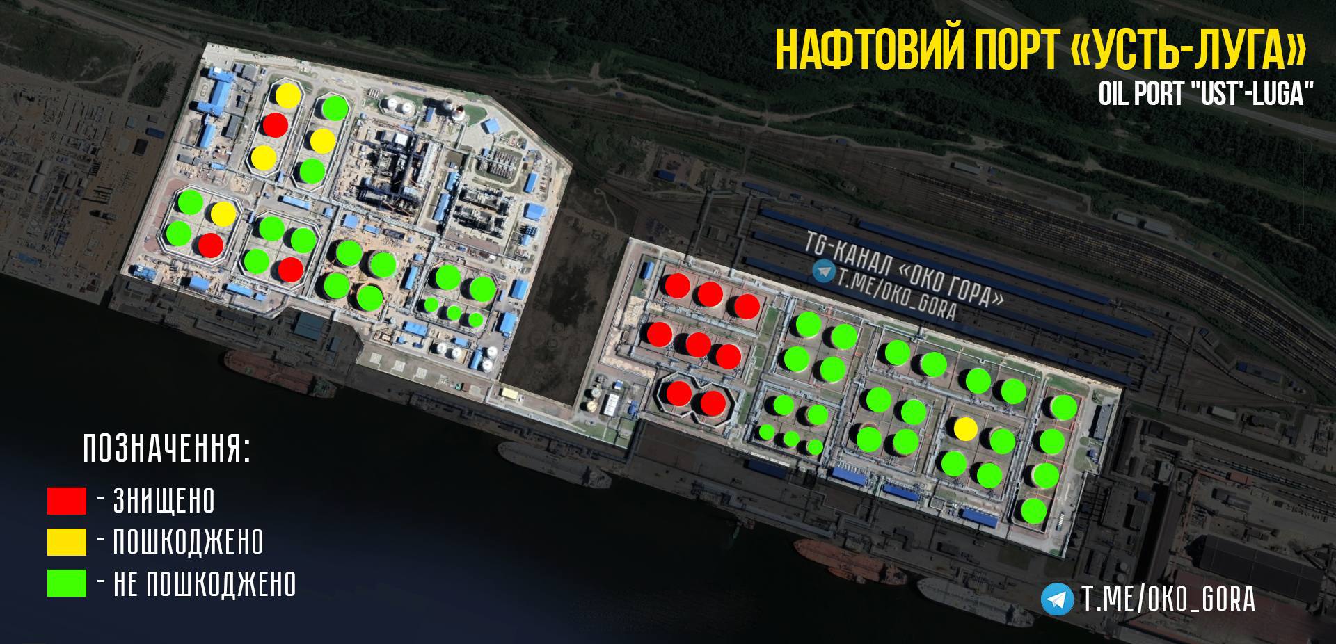 результати OSINT-контролю порту «Усть-Луга». Після п'яти хвиль атак пошкоджено 29% резервуарів. Джерело: oko_gora результати OSINT-контролю порту «Усть-Луга». Після п'яти хвиль атак пошкоджено 29% резервуарів. Джерело: oko_gora