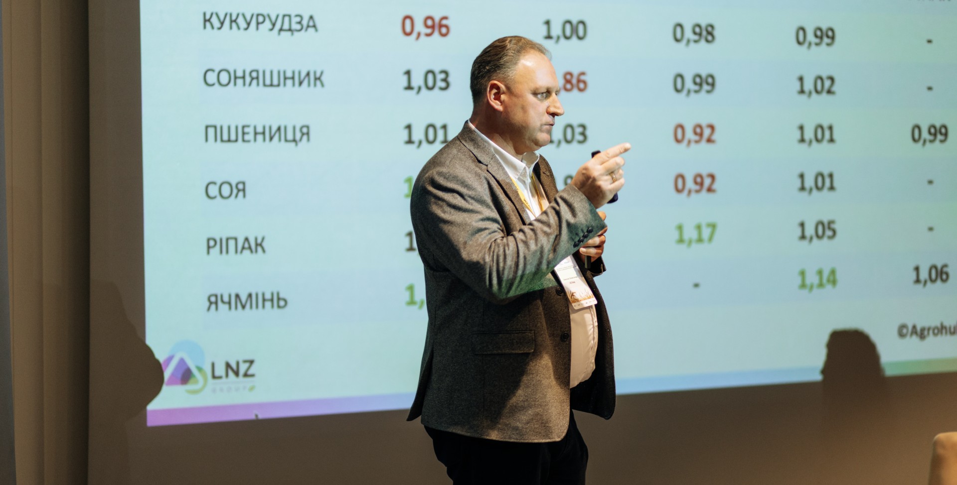 Олександр Хмелюк, керівник агродепартаменту LNZ Group