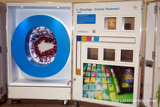 Интерактивный проект от компании Bayer «Наука во благо лучшей жизни»