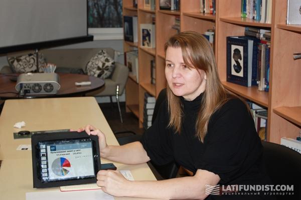 Светлана Горбенко, руководитель программы Агро МБА в Киево-Могилянской бизнес школе