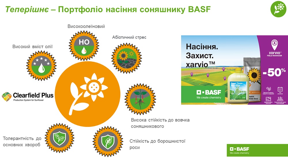 Пресс-служба компании BASF
