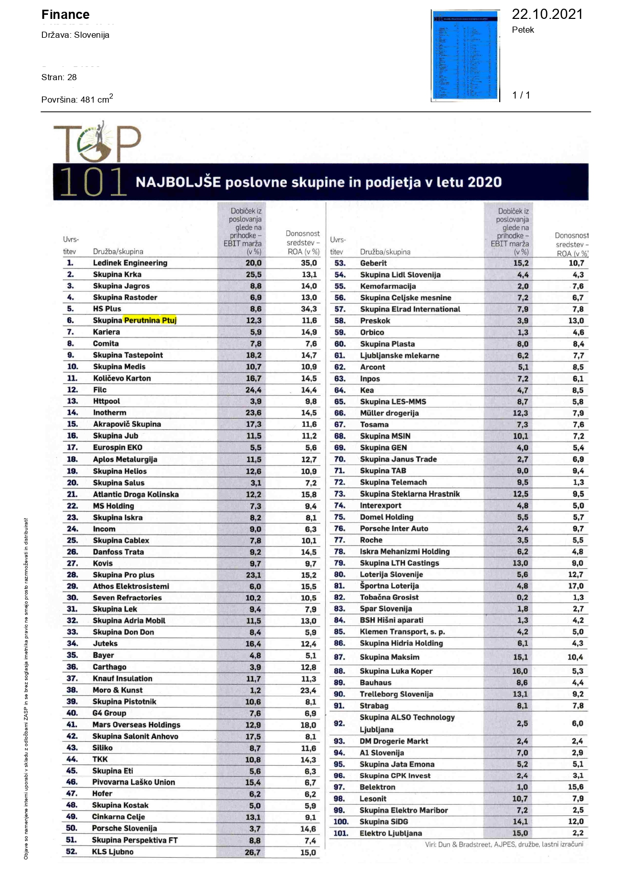 MHP's Perutnina Ptuj is ranked among the largest companies in Slovenia