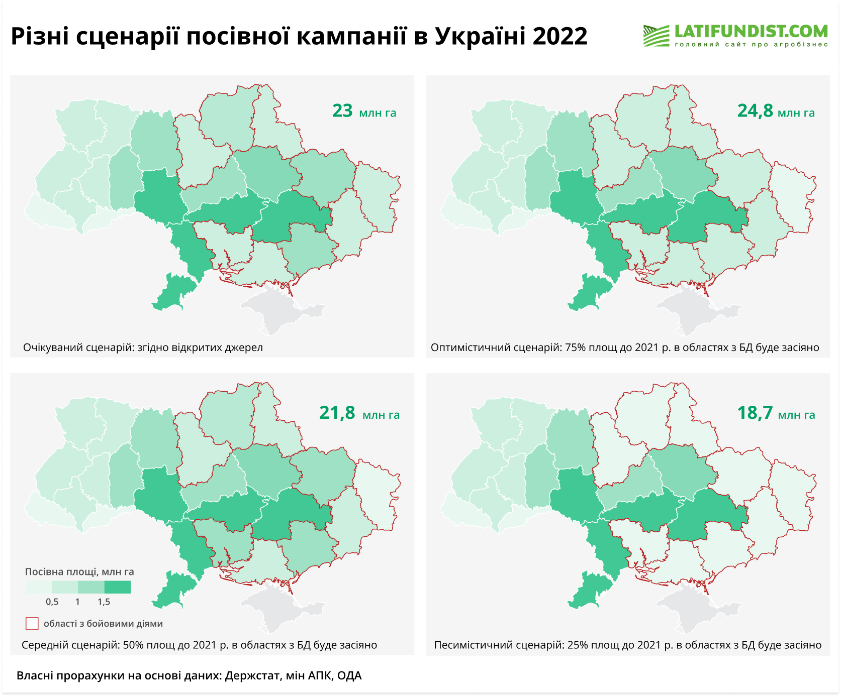 Різні сценарії посівної кампанії в Україні у 2022 році
