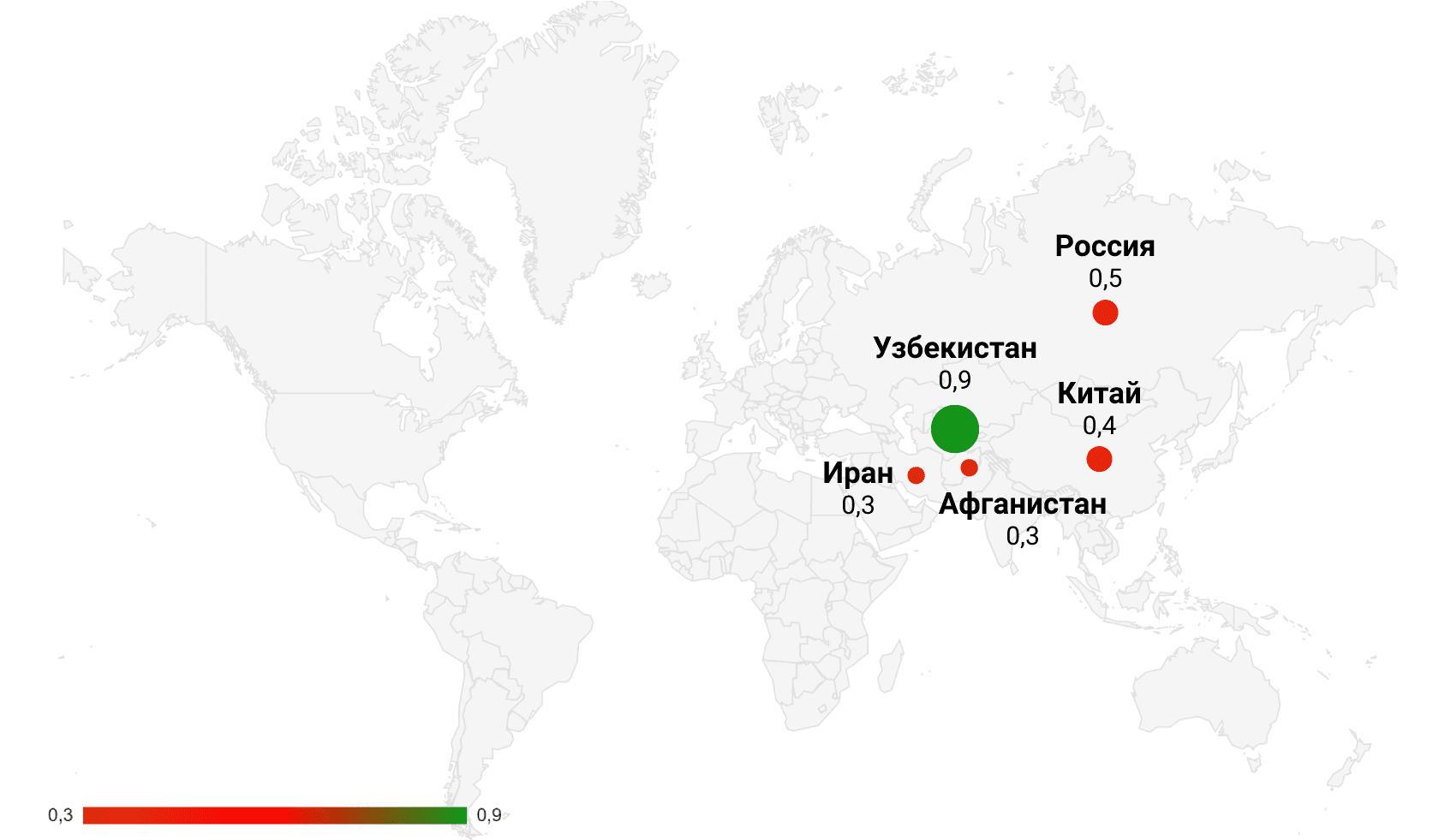 ТОП-5 рынков сбыта для Казахстана