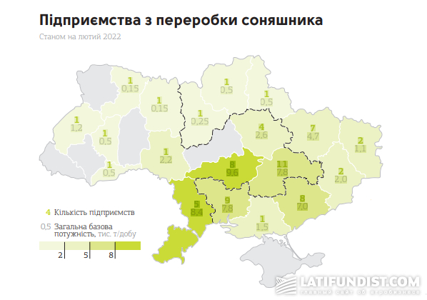 Підприємства з переробки соняшника станом на лютий 2022 р. Джерело: Інфобук 2021-2022